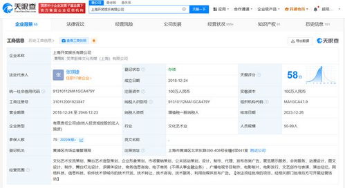 笑果文化子公司喜獲營(yíng)業(yè)性演出許可，拓展演出與經(jīng)紀(jì)業(yè)務(wù)新篇章