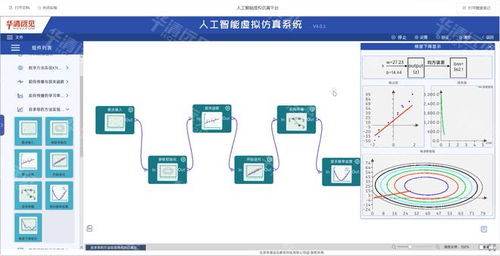 全國高校AI大模型師資班圓滿收官，助推人工智能虛擬仿真創新教學改革
